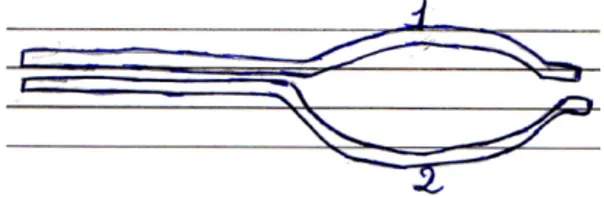 Figura 3 – Representação da dilatação sofrida pela lâmina bimetálica, numa perspectiva de separação  curvilínea