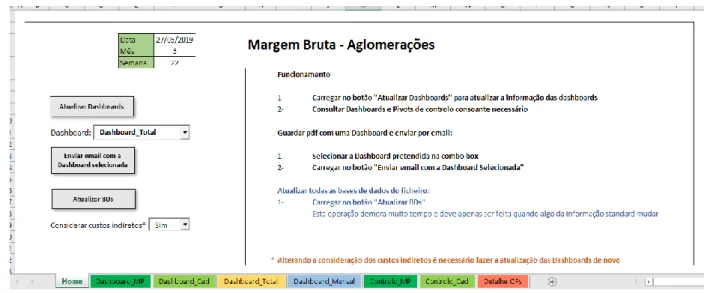 Figura 4.2 - Menu inicial da ferramenta 