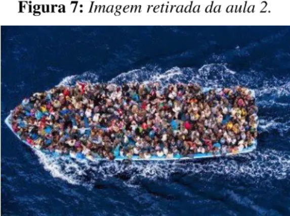 Figura 7: Imagem retirada da aula 2.
