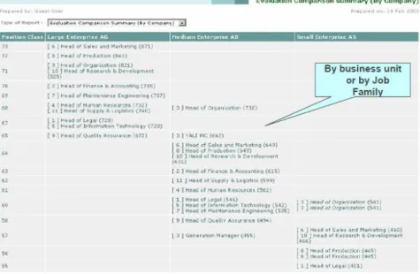 Figura 2.13: Cálculo do passo 4b: Verificar os relatórios de avaliação (Ericsson 2008, 34) [Eri08]