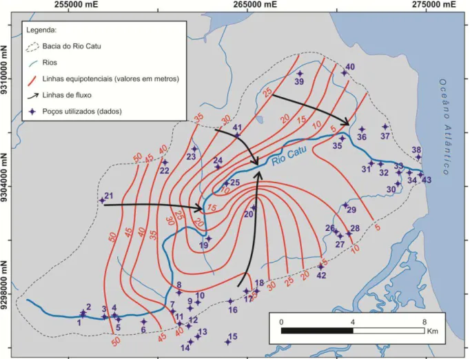 Figura 8: Mapa potenciométrico do Aquífero Barreiras na área da bacia do Rio Catu-RN. 