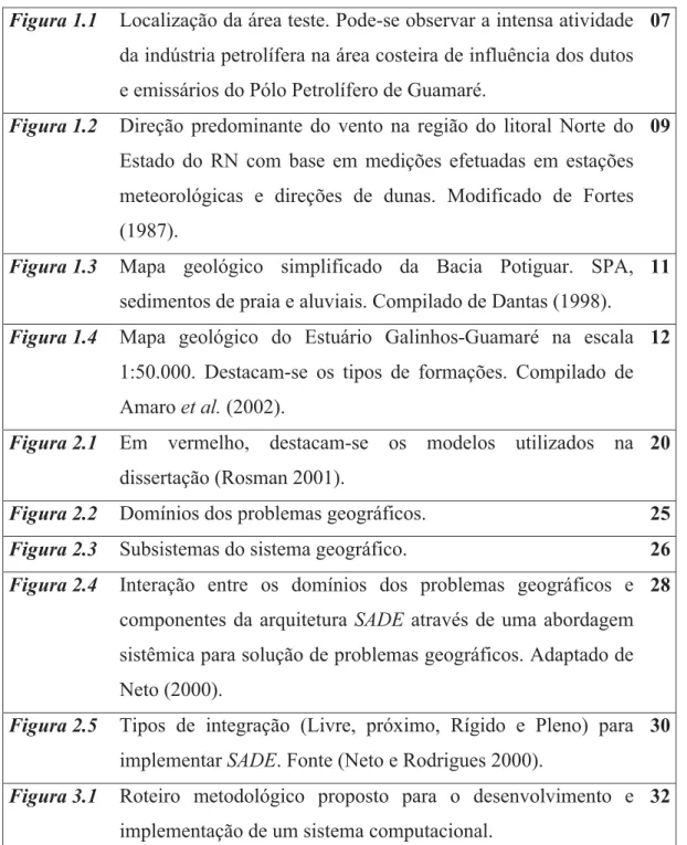 Figura 1.1 Localização da área teste. Pode-se observar a intensa atividade 