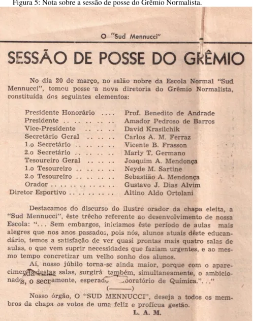 Figura 5: Nota sobre a sessão de posse do Grêmio Normalista. 