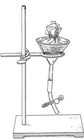 Figure 7: Baermann funnel technique (van Bezooijen, 2006). 
