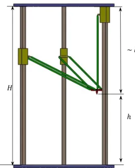 Figura 46 - Cálculo da altura das torres em  função da altura de impressão desejada. (