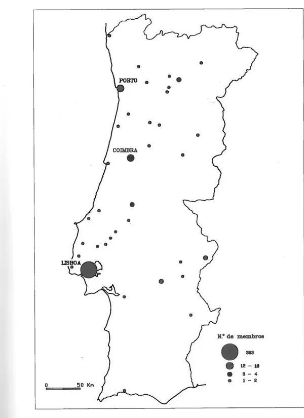 FIG. 3. Representação gráfica dos sócios da Sociedade Promotora da Indústria Nacional.