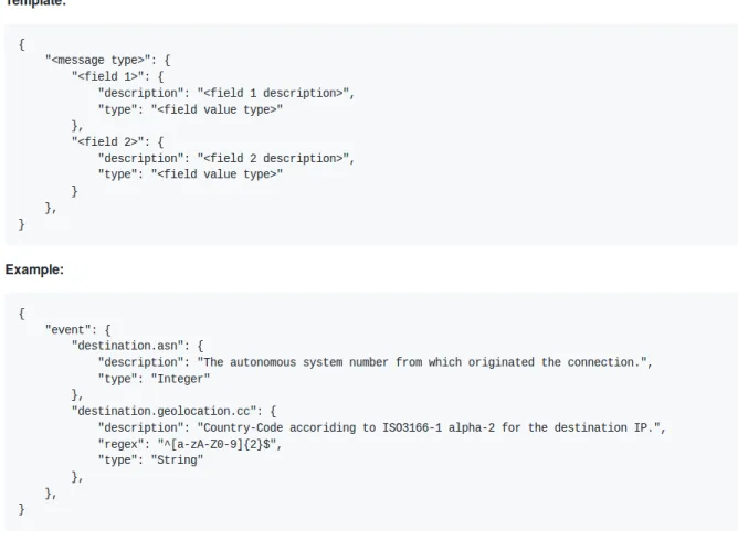 Figure 3.6: Harmonization Configuration File Example