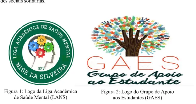 Figura 1: Logo da Liga Acadêmica  de Saúde Mental (LANS) 