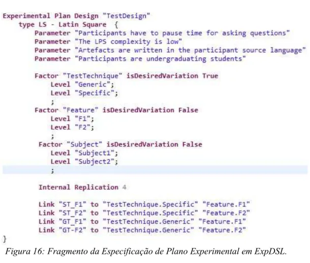 Figura 16: Fragmento da Especificação de Plano Experimental em ExpDSL. 