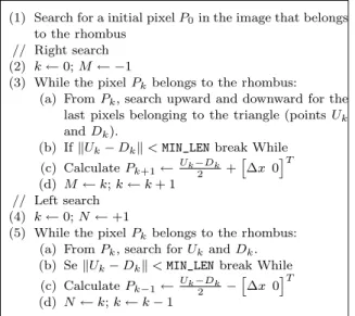 Fig. 3. Detecting points that belongs to the rhom- rhom-bus edges