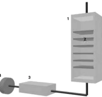 Fig. 1. Experimental setup for osmotic dehydration of papayas: (1) osmotic dehydration apparatus; (2) perforated basket with the papaya cubes; (3) heating plate; (4) thermocouple.
