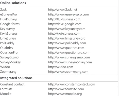 Table 2 presents a list of some of the best known online survey systems  currently available, and the respective URL location.