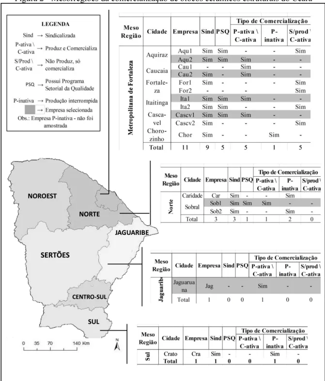 Figura 2  -  Mesorregiões da comercialização de blocos cerâmicos estruturais do Ceará