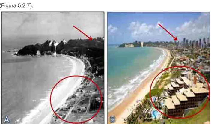 Figura 5.2.7: Início das construções de hotéis e residências a beira -mar – modificando a  paisagem costeira em meados do século XX (círculo em vermenlho)(A)