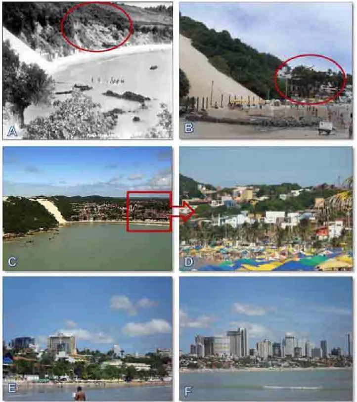 Figura 5.4.2: Paisagem Costeira da Praia de Ponta Negra no meados do século XX (círculo  aponta a inexistência e existência da ação antrópica) (A)