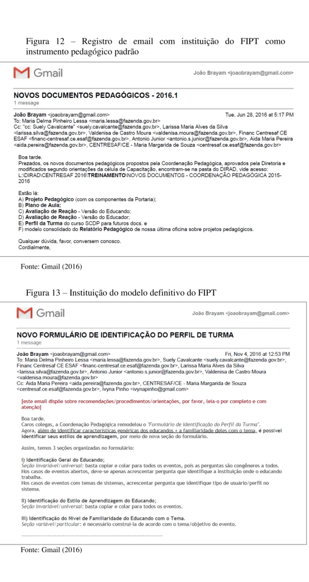 Figura 13  –  Instituição do modelo definitivo do FIPT 