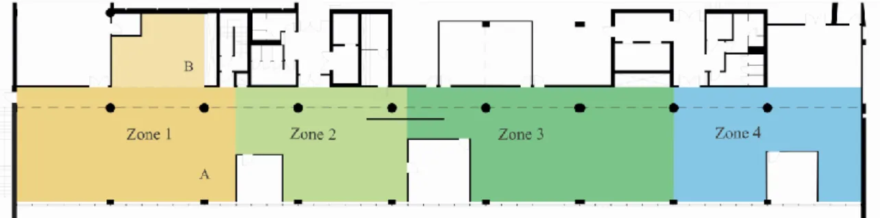 Figure 18 – Architectural plan of the north-side open space office, within whole building’s ground floor 