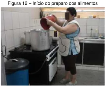 Figura 12 – Início do preparo dos alimentos 