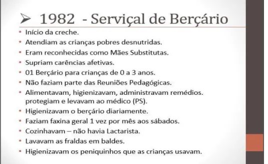 Figura 2 - Slide da formação dos agentes educacionais de berçário da rede municipal de  Araraquara, realizada em 2015