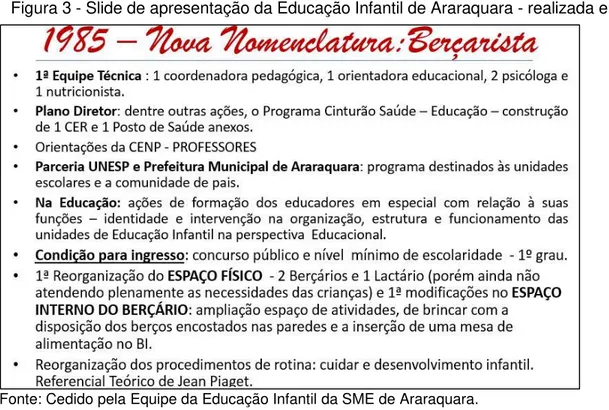 Figura 3 - Slide de apresentação da Educação Infantil de Araraquara - realizada em 2011 