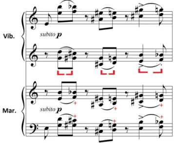 Fig 27. Alternativa do Duo Contexto para o compasso 42. 