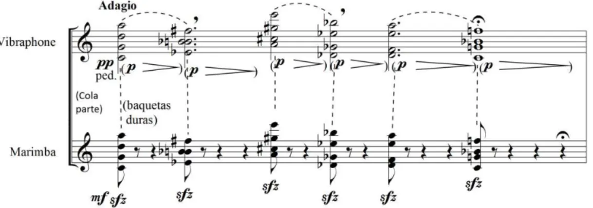 Fig 29. Introdução que apresenta o material básico da primeira seção do Estudo I. 