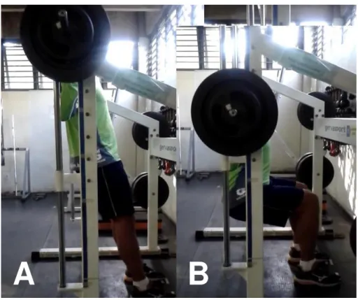 FIGURA 3 - Agachamento guiado, posição inicial (A) e final (B). 