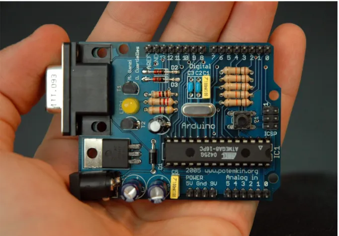 Figura 7: Exemplo de um microcontrolador Arduino. 