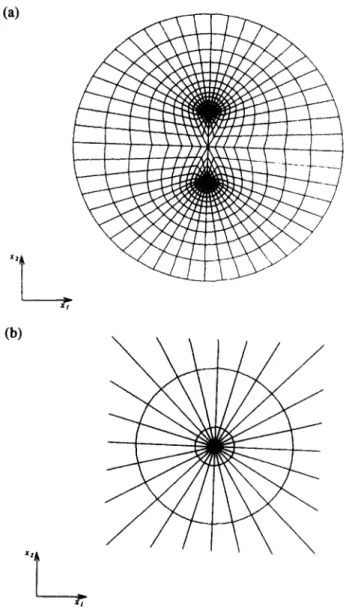 Fig.  3.  (a)  Finite  element mesh;  (b)  close look  near  the crack  tip 