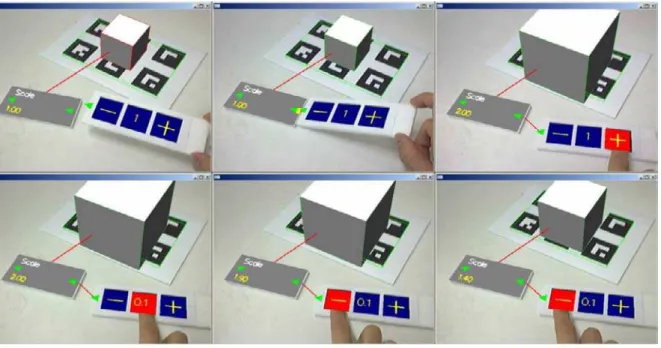 Figura 2 – Utilização dos acessórios para modificar a propriedade de escala do objeto virtual