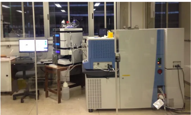 Figura  4.  Aparelho  de  espectrometria  de  massas  Orbitrap  Elite,  Thermo  Fisher,  localizado  no  Laboratório de  Bioquímica e Química de Proteínas, na Universidade de Brasília (UnB)