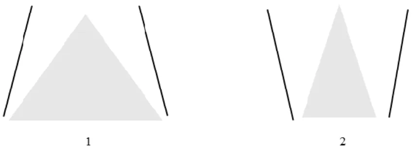 Figura 2.2 – Diferença da câmara de fragmentação entre granulador (1) e fragmentador (2) de cones 