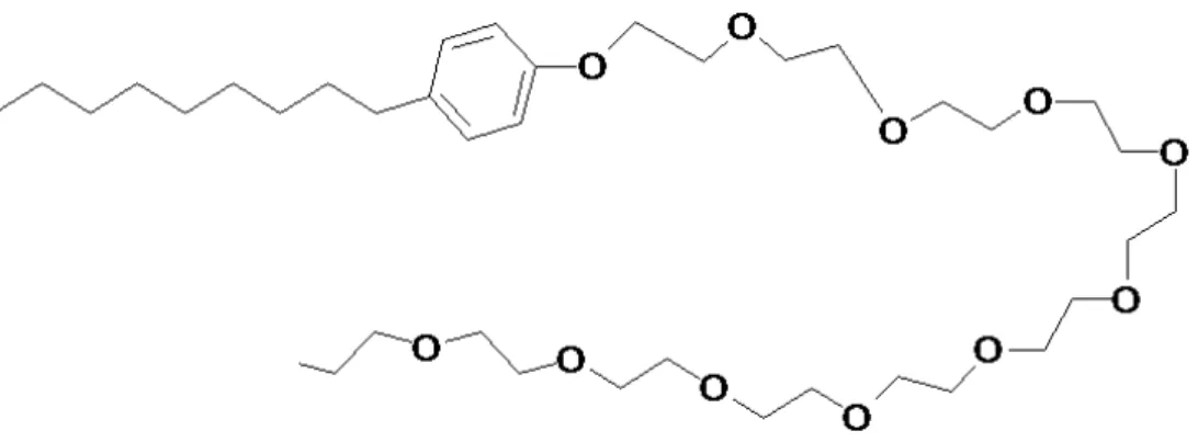 Figura 4.3 - Estrutura do Renex 110  – Nonilfenol. 