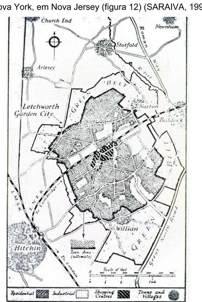 Figura 12 – Desenho da Cidade Jardin de Letchworth.  Fonte: www.lib.umd.edu. Acessado em 06/07/2003