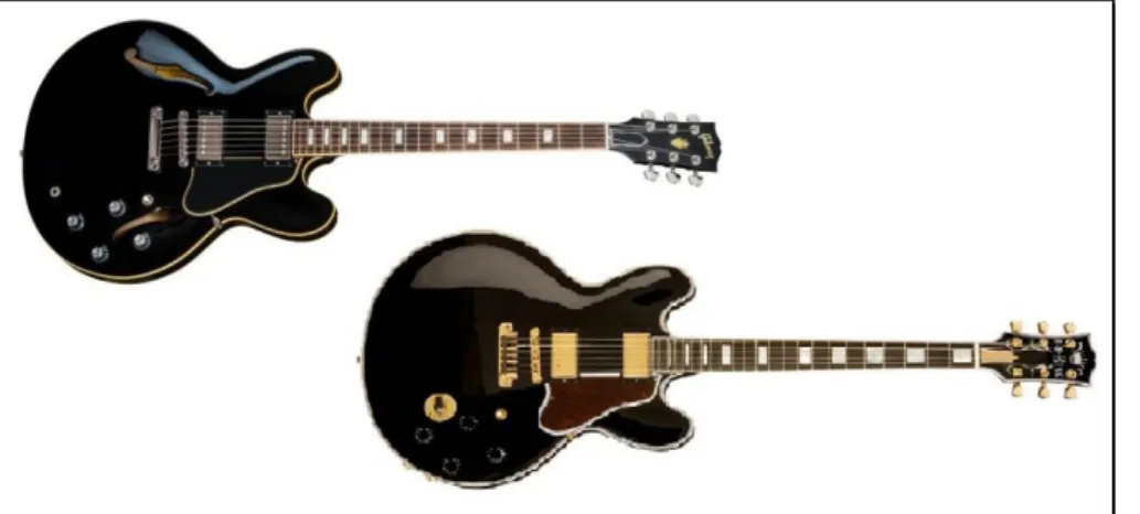 Figura 28: Guitarra Gibson BB King Lucille (em baixo) e o modelo thinbody de referência para a sua  construção – Guitarra elétrica Gibson ES-355 (em cima), in www.gibson.com 