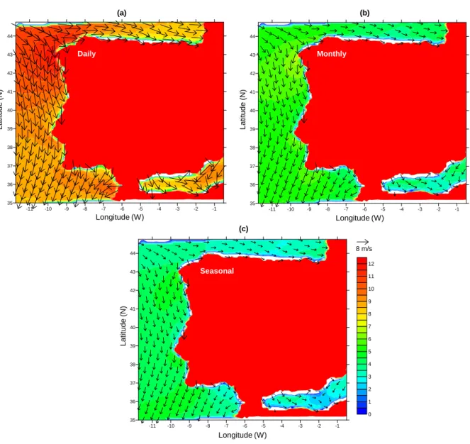 Figura A1 - Escoamentos médios do vento geostrófico (ms -1 ) próximo da superfície (obtidos  através de dados do campo da pressão pelo modelo WRF) segundo (a) média diária, (b) média 