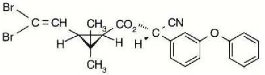 Figura 1. Estrutura química da deltametrina. Fonte: Soderlund et al. (2002). 