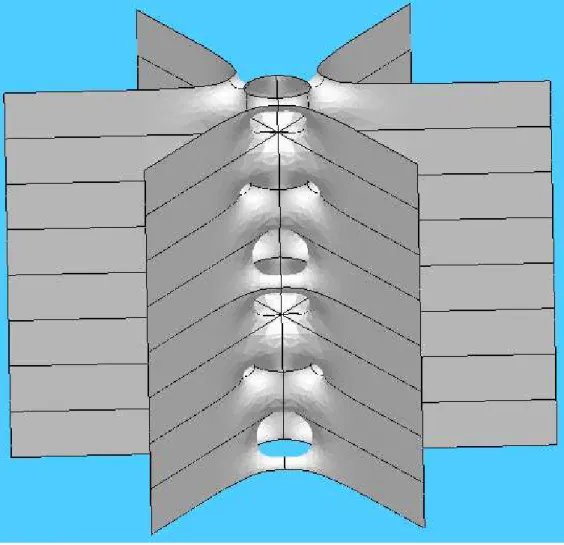 Figura 2.1: Uma torre de sela de gênero 2k (k = 3).