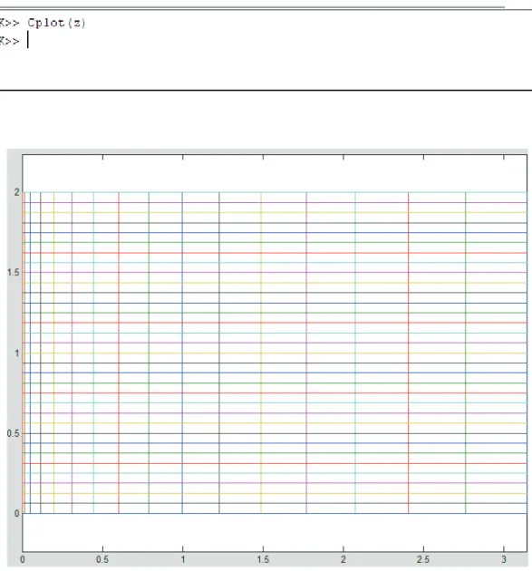Figura 4.1: Malha complexa.