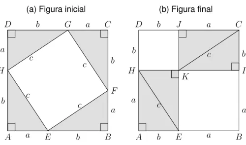 Figura 29 – Observe!
