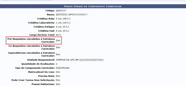 Figura 14 - Tela de dados gerais do componente curricular. 
