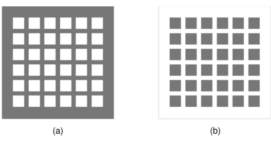 Figura 3.1  – Tipos de elementos de FSS: Elementos do tipo abertura. (b)  Elementos do tipo patch condutor