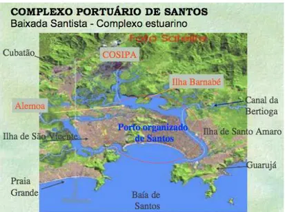 Figura 2. Localização geográfica do Porto Organizado de Santos no   complexo estuarino Santos - São Vicente 
