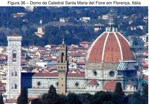 Figura 36 – Domo da Catedral Santa Maria del Fiore em Florença, Itália 