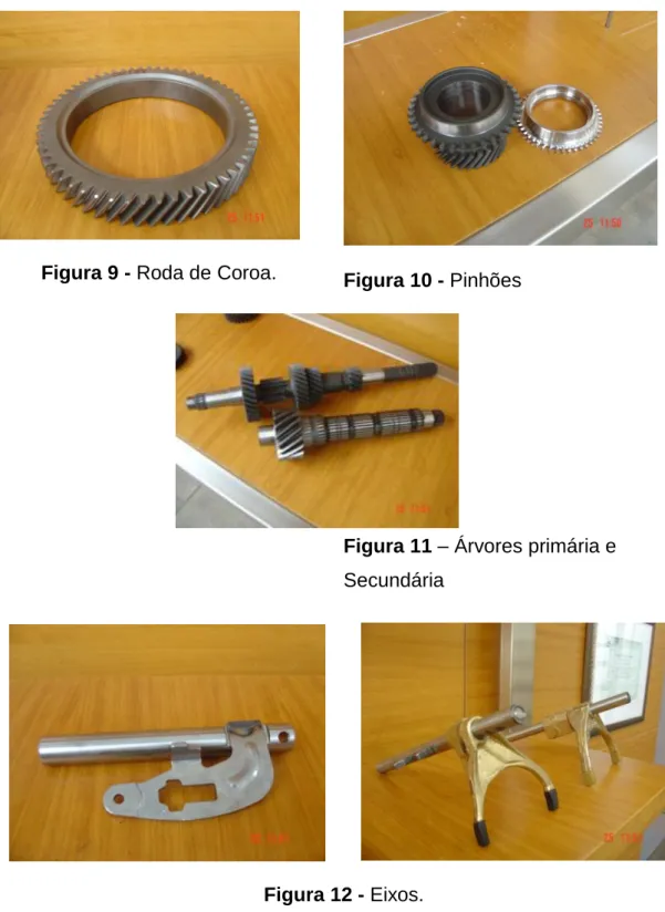 Figura 11 – Árvores primária e  Secundária 