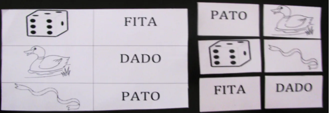 Figura 4. Estrutura do jogo de Bingo 1 e 2. 