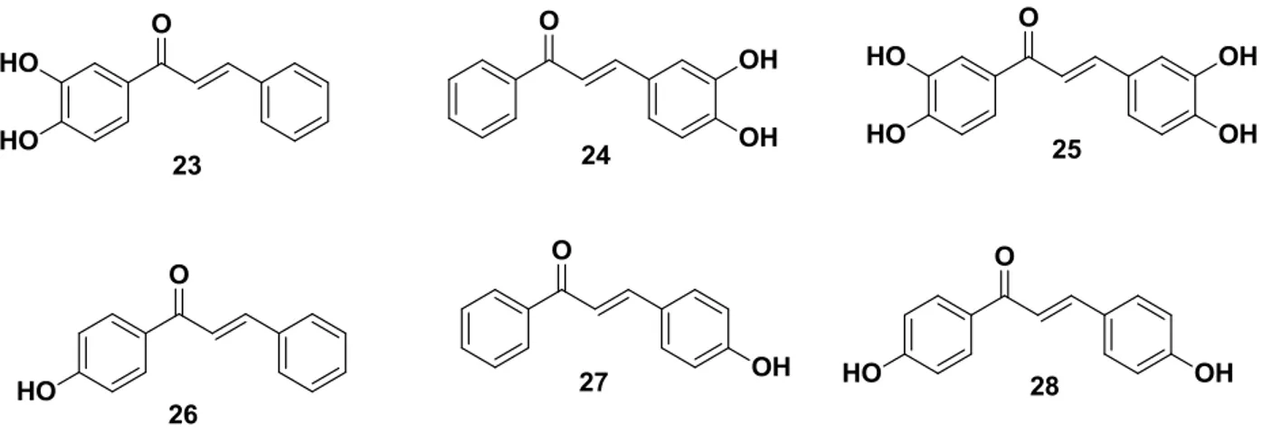 FIGURE 1.8 - Structures of hydroxylated chalcones. 