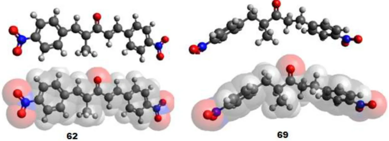 Figure  3.2  -  Planarity  loses  as  the  result  of  reduction  of  double  bonds  in  compound 64, calculated by software Avogadro 1.1.1