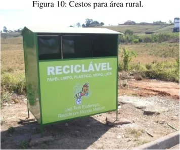 Figura 10: Cestos para área rural. 
