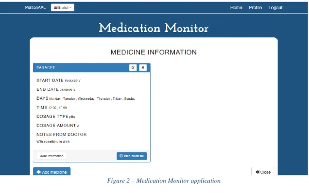 Figure 2 – Medication Monitor application